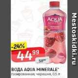 Верный Акции - Вода AQUA MINERALE