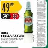 Карусель Акции - Пиво STELLA ARTOIS 