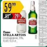 Карусель Акции - Пиво STELLA ARTOIS 