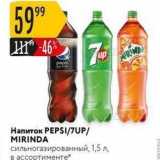 Карусель Акции - Напиток РЕPSI/7UP MIRINDA 