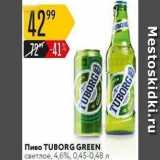 Карусель Акции - Пиво TUBORG GREE