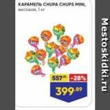 Лента Акции - КАРАМЕЛЬ СHUPА CHUPS MINI