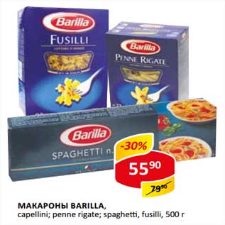 Акция - Макароны Barilla