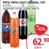 Selgros Акции - PEPSI, PEPSI LIGHT, MIRINDA, 7UP