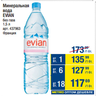 Акция - Минеральная вода EVIAN без газа