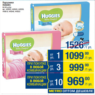 Акция - Подгузники HUGGIES