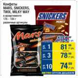 Метро Акции - Конфеты
MARS, SNICKERS,
TWIX, MILKY WAY