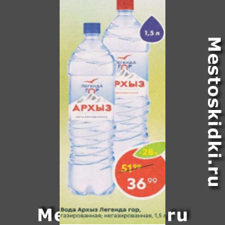 Акция - Вода Архыз Легенда Гор