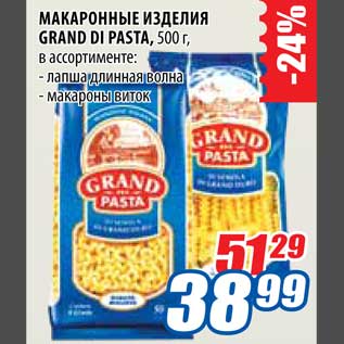 Акция - Макаронные изделия Grand Di Pasta