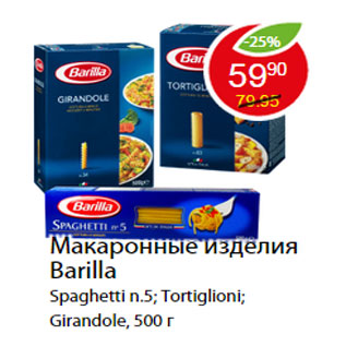 Акция - Макаронные изделия Barilla