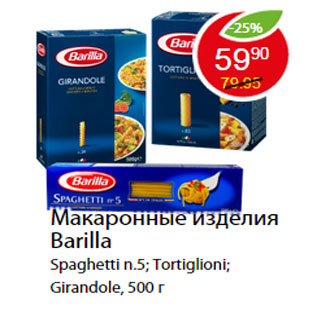 Акция - Макаронные изделия Barilla