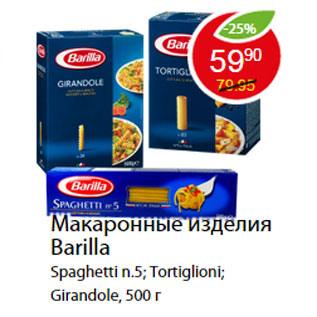 Акция - Макаронные изделия Barilla