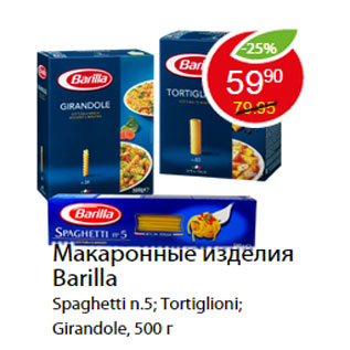 Акция - Макаронные изделия Barilla