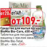 Магазин:Окей,Скидка:Средство для мытья посуды
BioMio Bio-Care, 450 мл**
