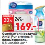 Магазин:Окей,Скидка:Освежители воздуха
Ambi Pur сменный
блок/аэрозоль,
