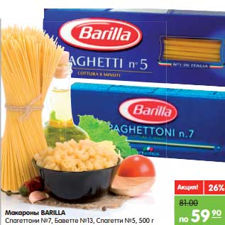 Акция - Макароны BARILLA