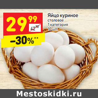 Где Купить Яйца Дешево