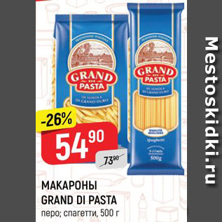 Акция - Макароны Grend Di Pasta