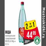 Магазин:Spar,Скидка:Вода
минеральная
газированная
MIVELA Mg++
0.5 л