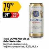 Карусель Акции - Пиво LOWENWEISSE 