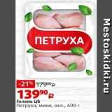 Виктория Акции - Голень ЦБ Петруха