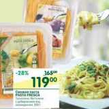 Магазин:Перекрёсток,Скидка:Свежая паста Pasta Fresca 