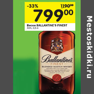 Акция - Виски Ballantines Finest 40%