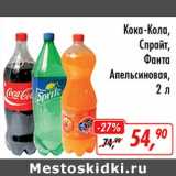 Глобус Акции - Кока-Кола, Спрайт, Фанта Апельсиновая