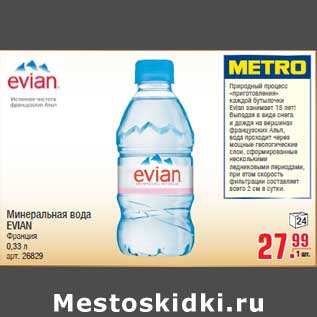 Акция - Минеральная вода EVIAN