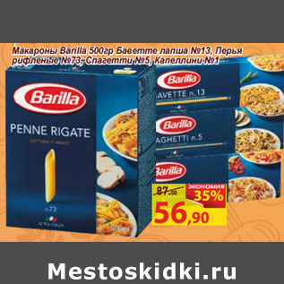 Акция - Макароны Barilla