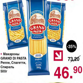 Акция - МАКАРОНЫ GRAND DI PASTA