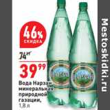 Магазин:Окей,Скидка:Вода Нарзан
минеральная
природной
газации