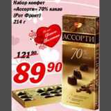 Магазин:Авоська,Скидка:Набор конфет «Ассорти»