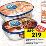 Магазин:Перекрёсток,Скидка:Мороженое 48 Копеек
NESTLE
шоколадная прага; киевская
сказка 8,5%