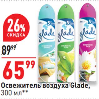 Акция - Освежитель воздуха Glade