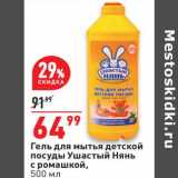 Магазин:Окей,Скидка:Гель для мытья детской посуды Ушастый Нянь 