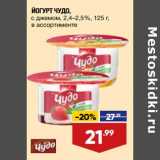 Магазин:Лента,Скидка:Йогурт Чудо 2,4-2,5%