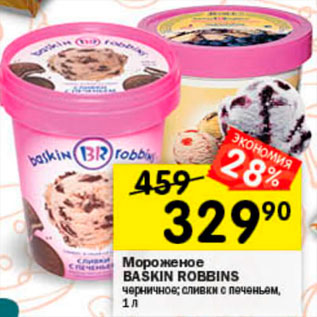 Акция - Мороженое Baskin Robbins