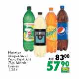 Магазин:Prisma,Скидка:Напиток
газированный
Pepsi, Pepsi Light,
7Up, Mirinda,
Evervess