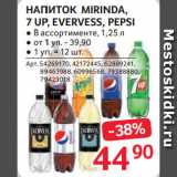 Selgros Акции - НАПИТОК MIRINDA,
7 UP, EVERVESS, PEPSI