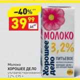 Дикси Акции - Молоко ХОРОШЕЕ ДЕЛО