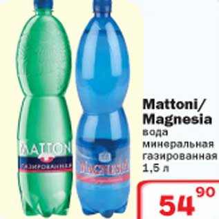 Акция - Вода Mattoni/Magnesia