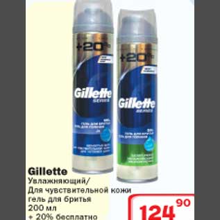 Акция - Гель для бритья Gillette