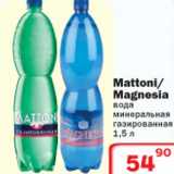 Магазин:Ситистор,Скидка:Вода Mattoni/Magnesia