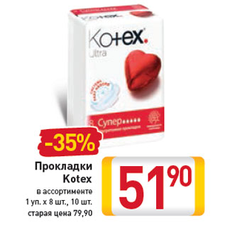 Акция - Прокладки Kotex