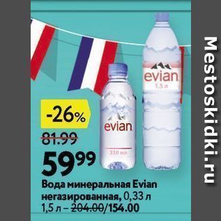 Акция - Вода минеральная Evian