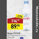Магазин:Мираторг,Скидка:Вода Evian