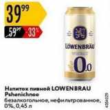 Карусель Акции - Напиток пивной LOWENBRAU 