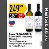 Карусель Акции - Вино FANAGORIA