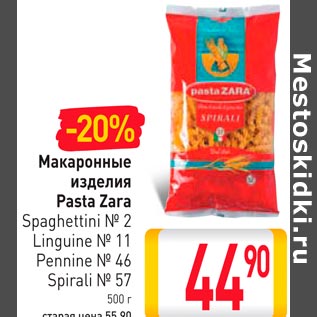 Акция - Макаронные изделия Pasta Zara